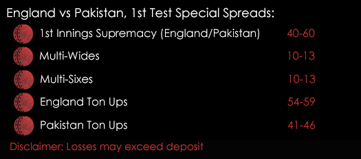 England Pakistan Cricket 1st Test Special Spreads 14th July Spreadex Sports Spread Betting