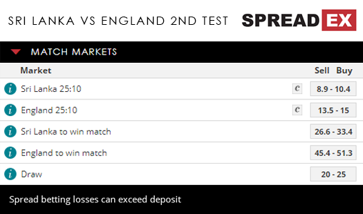 Sri Lanka England 2nd Test Series Cricket Spreads 13th November 2018 Spreadex Sports Spread Betting