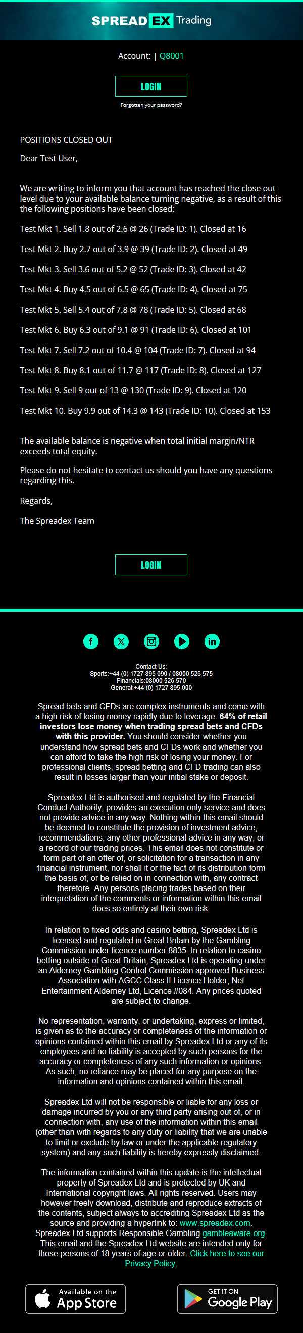 Margin Closure Message 3 (1)